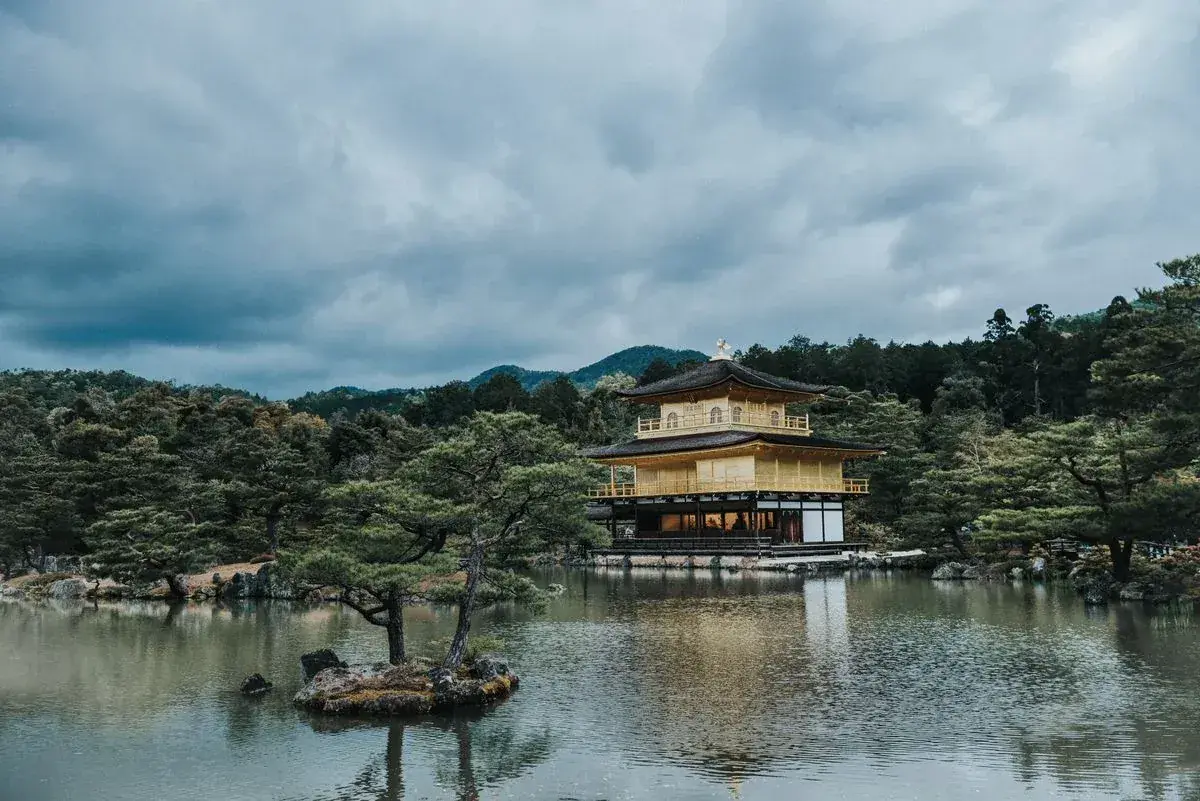 Best Japanese Gardens